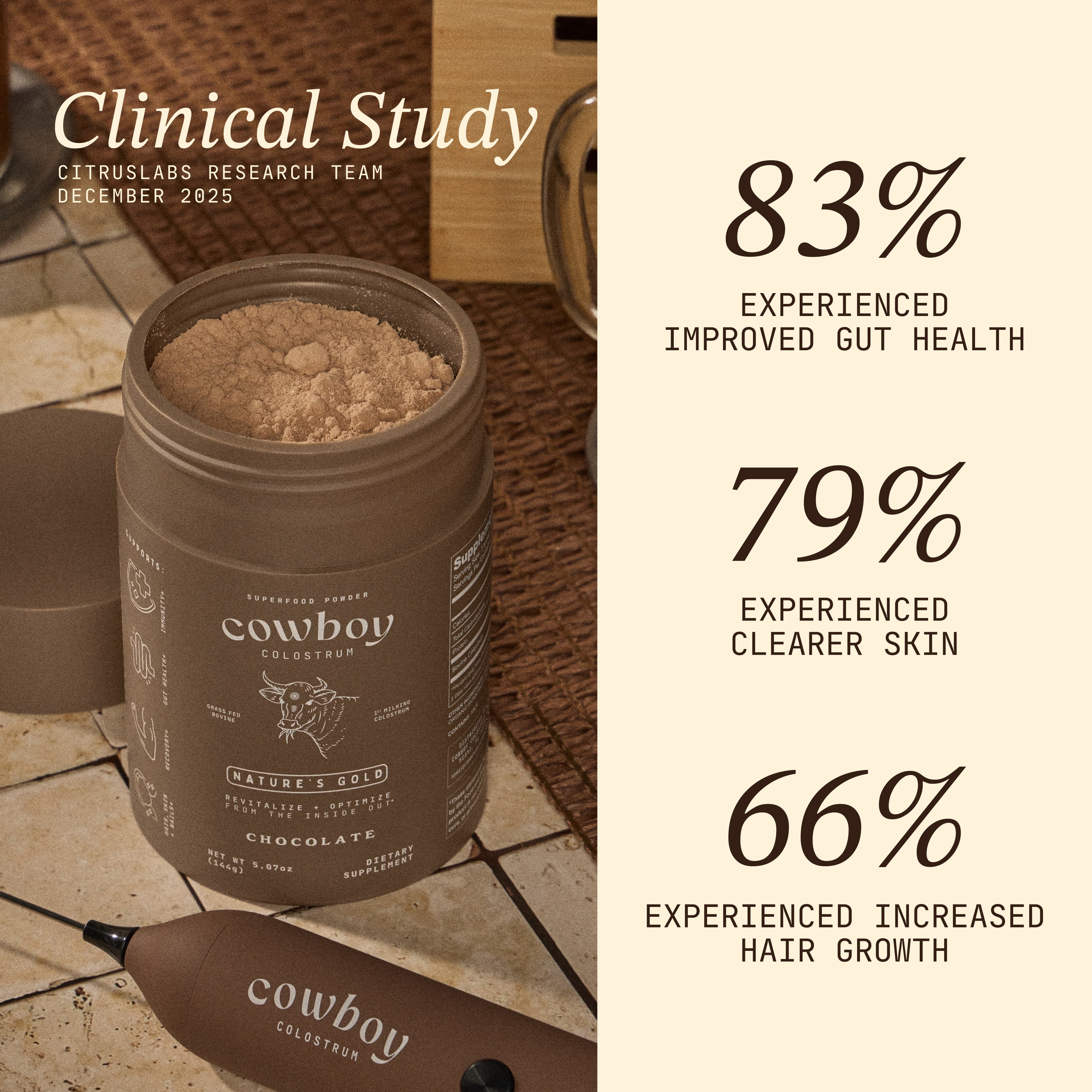 Chocolate, Unflavored + Vanilla Colostrum - Image 9